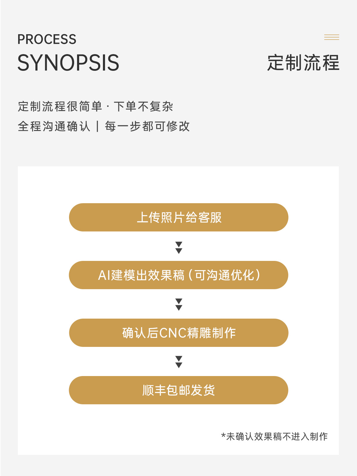 Personalized Retirement Relief Portrait Frame – Custom 3D Engraved Keepsake Gift