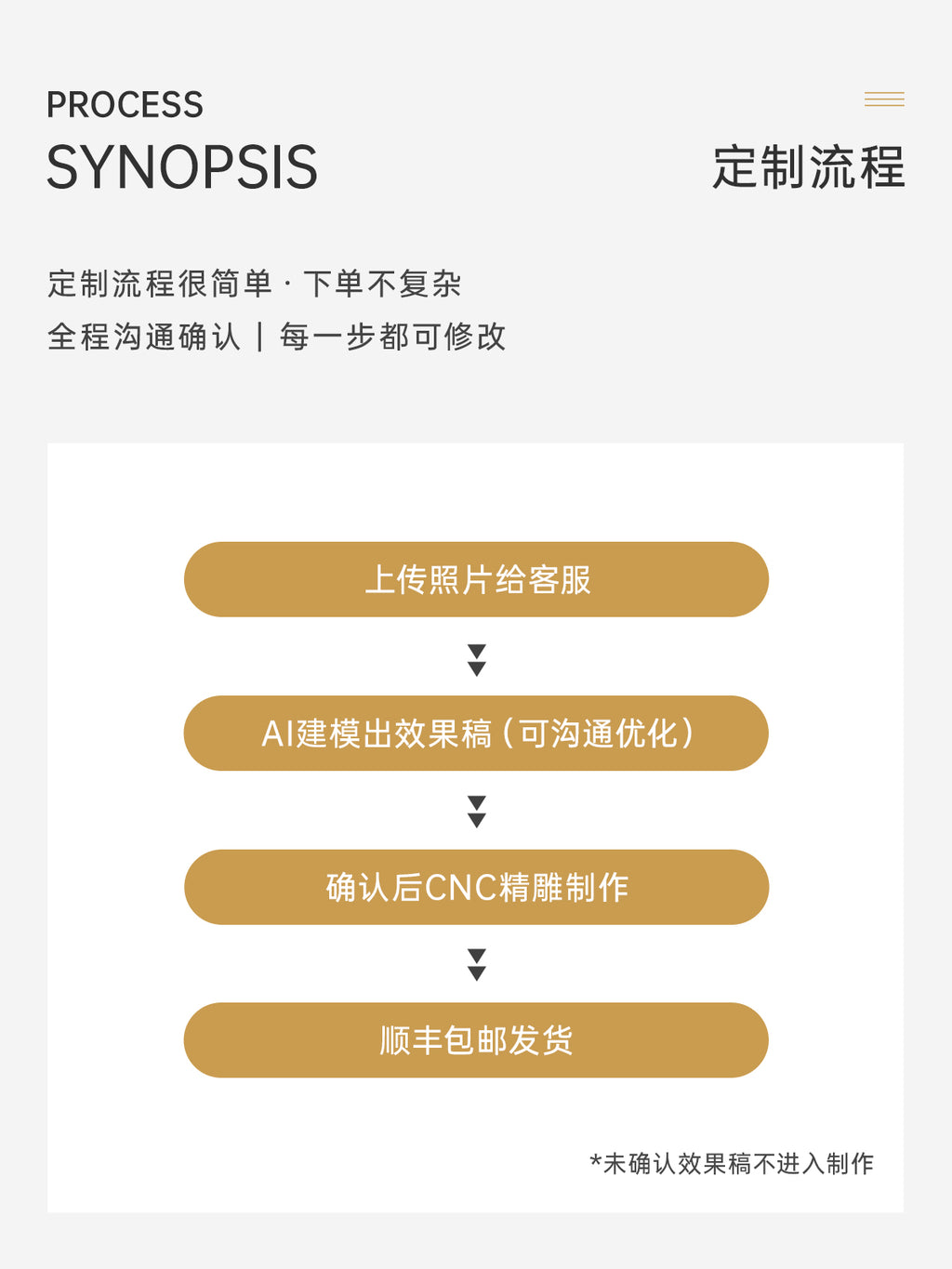 Personalized Retirement Relief Portrait Frame – Custom 3D Engraved Keepsake Gift