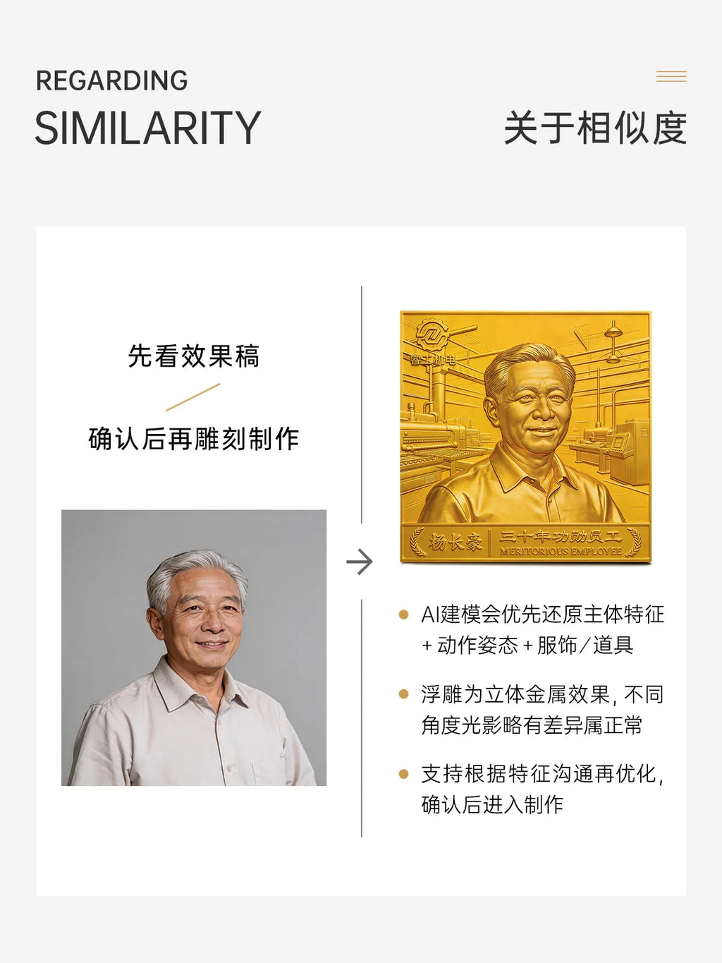 职场精英浮雕纪念相框相似度说明图