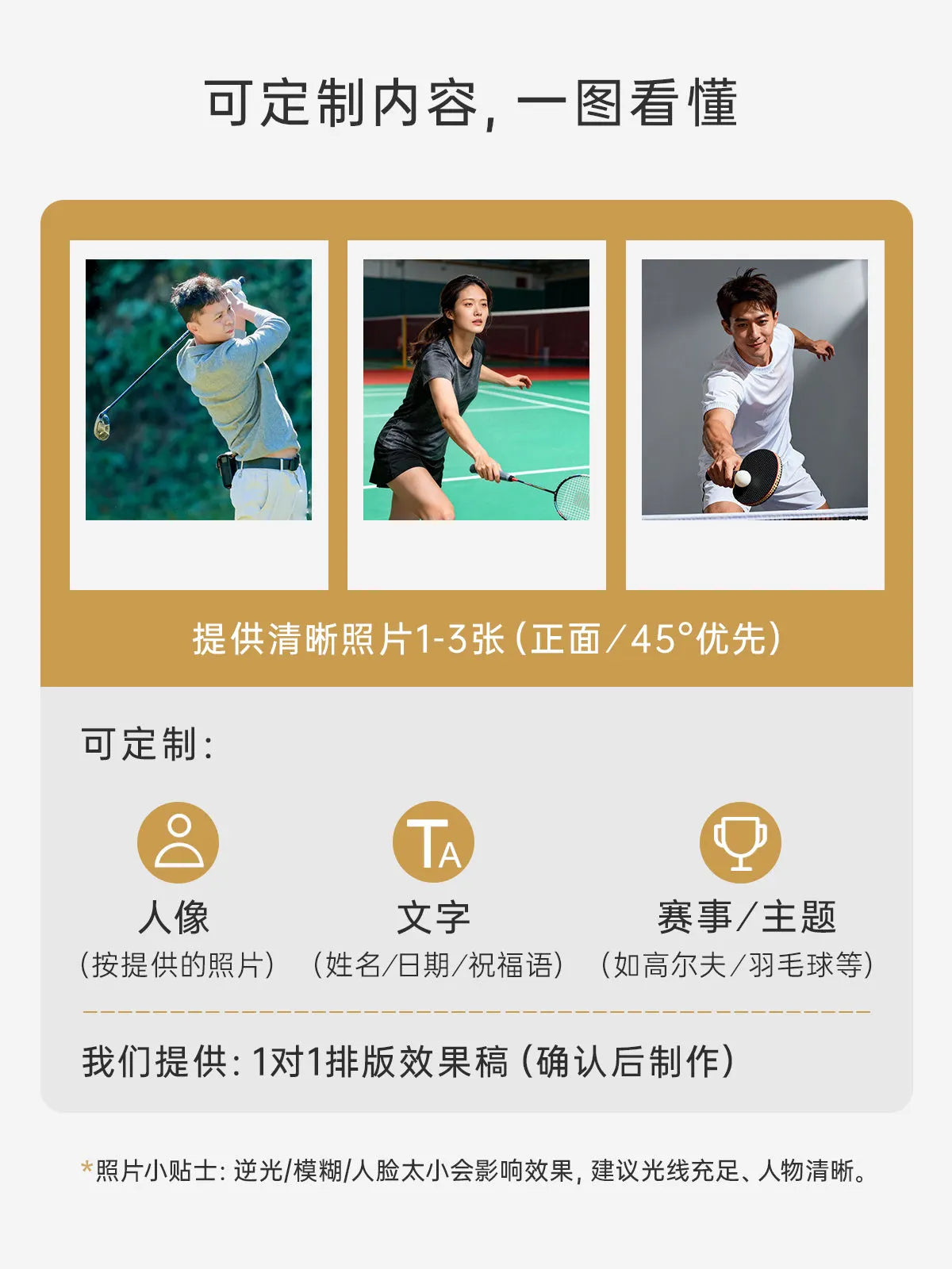 高尔夫浮雕纪念相框定制内容说明图