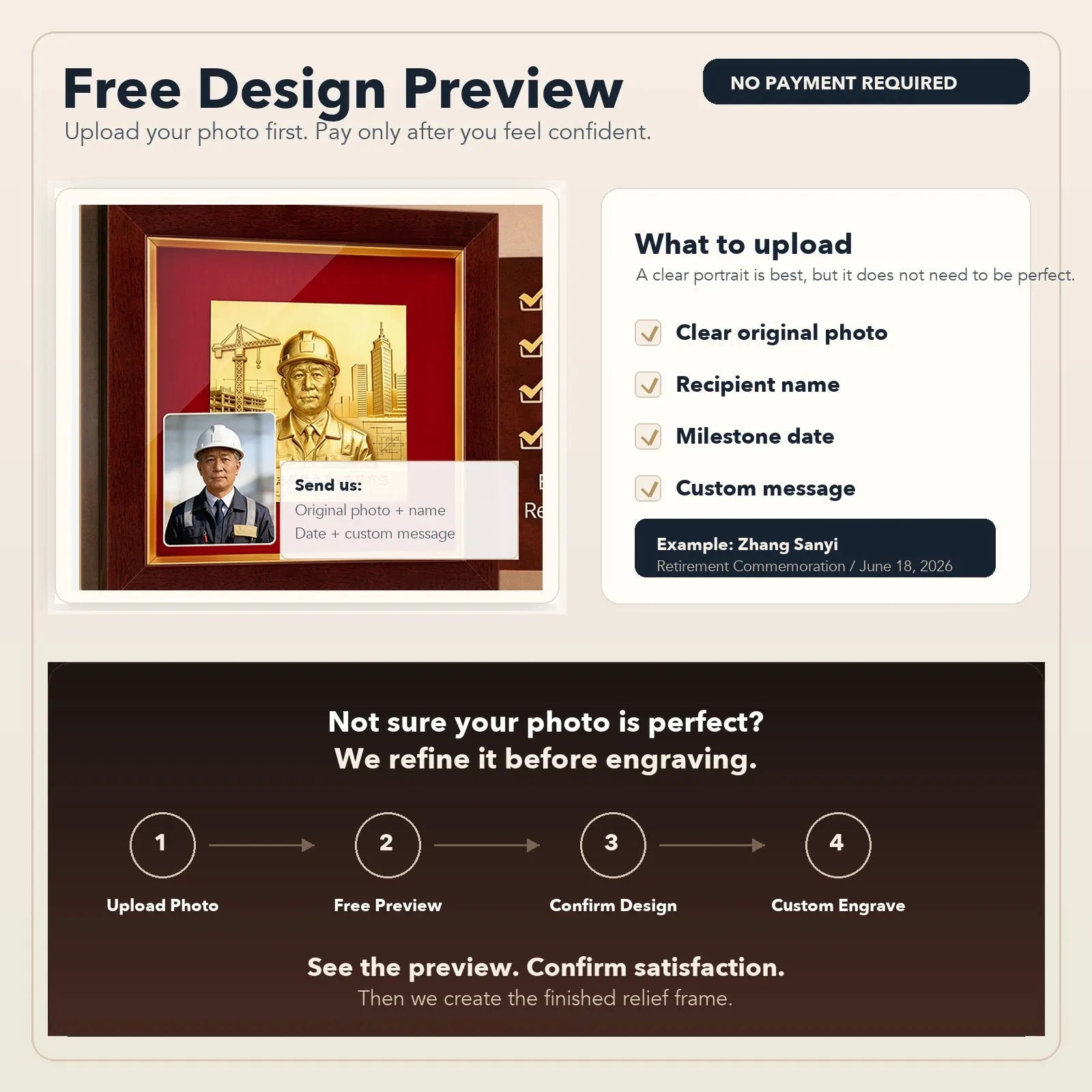 Free design preview before payment - upload portrait photo for custom relief frame