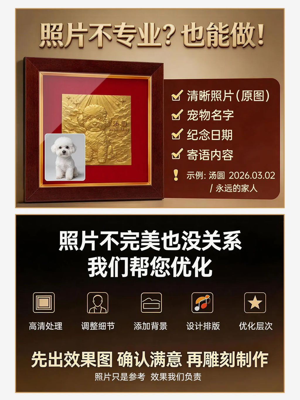 宠物照片定制说明图