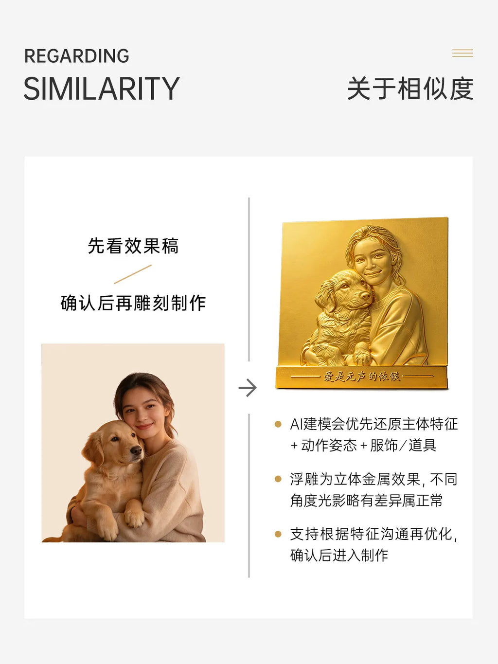 宠物照片定制相似度说明图